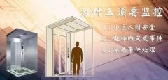 无线网桥在电梯监控中的应用（图文）